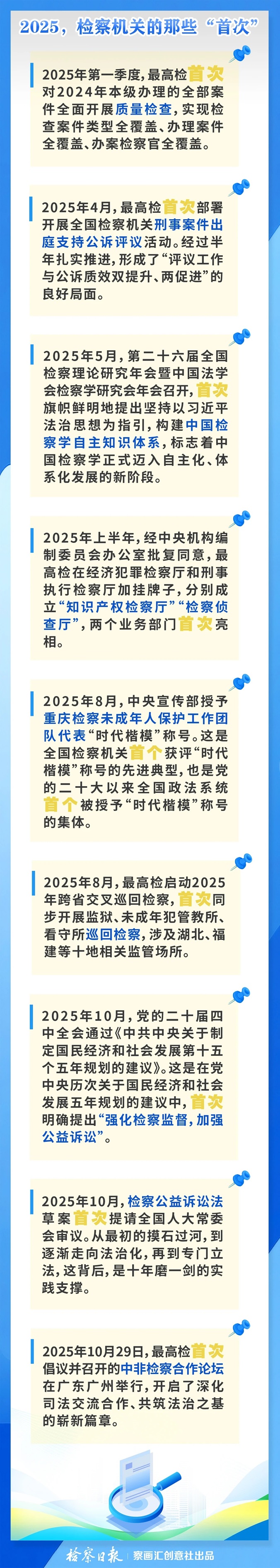 1-2025,检察履职绘新篇.jpg